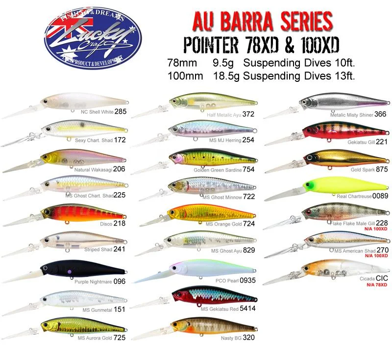 Fishing bait live pack-Lucky Craft Pointer 78mm XD Lures