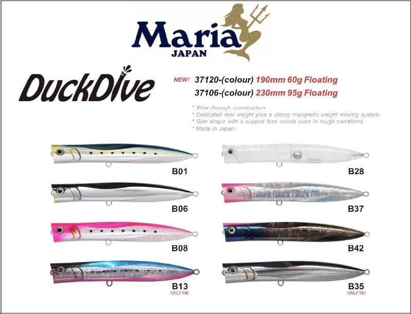 Fishing tackle carry steady-Maria Duck Dive Floating 190mm Surface Lures