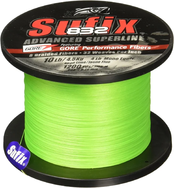 Fishing tackle utility control-Sufix 832 Braid Line