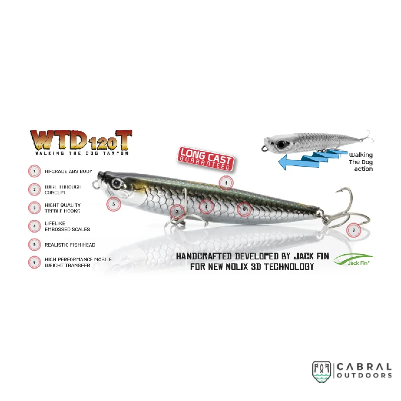 Fishing rod portable steady-Molix WTD 120T | Size: 12cm | 25g